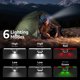thumbnail image 3 of LE Headlamp Rechargeable, [2-Pack] 2000L Waterproof LED Headlamp with Red Warning Lights, 6 Lighting Modes, Long Run Time, Lightweight Headlamp, 3 of 5