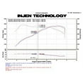 thumbnail image 2 of Injen 11 BMW E82 135i (N55) Turbo/E90 335i Polished Tuned Air Intake w/ MR Technology, Air Fusion Fits select: 2021 TOYOTA TUNDRA DOUBLE CAB SR/SR5, 2 of 3