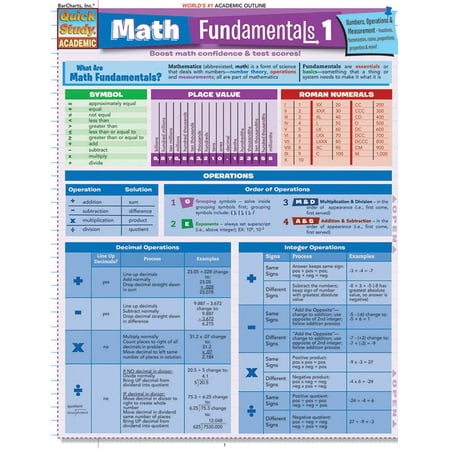 QuickStudy Bar Chart: Math Fundamentals 1 - Numbers, Operations and Measurements