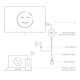 thumbnail image 5 of For 4th Generation Digital Video Media Streamer Android Converte, 5 of 5