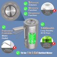 thumbnail image 2 of Dispensador De Bomba De Botella De Agua Universal De 5 Galones: Kitchenboss Bomba De Botella De Agua Automática Plegable Bomba De Agua Potable Eléctrica Portátil Carga Usb Interruptor De Botella De Ag, 2 of 5