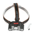 thumbnail image 1 of Lampe Frontale d'Extérieur, Lampe Frontale DEL 7 Lampes Bande de Tête Lampe Rechargeable Lampe Frontale Performance Inégalée, 1 of 8