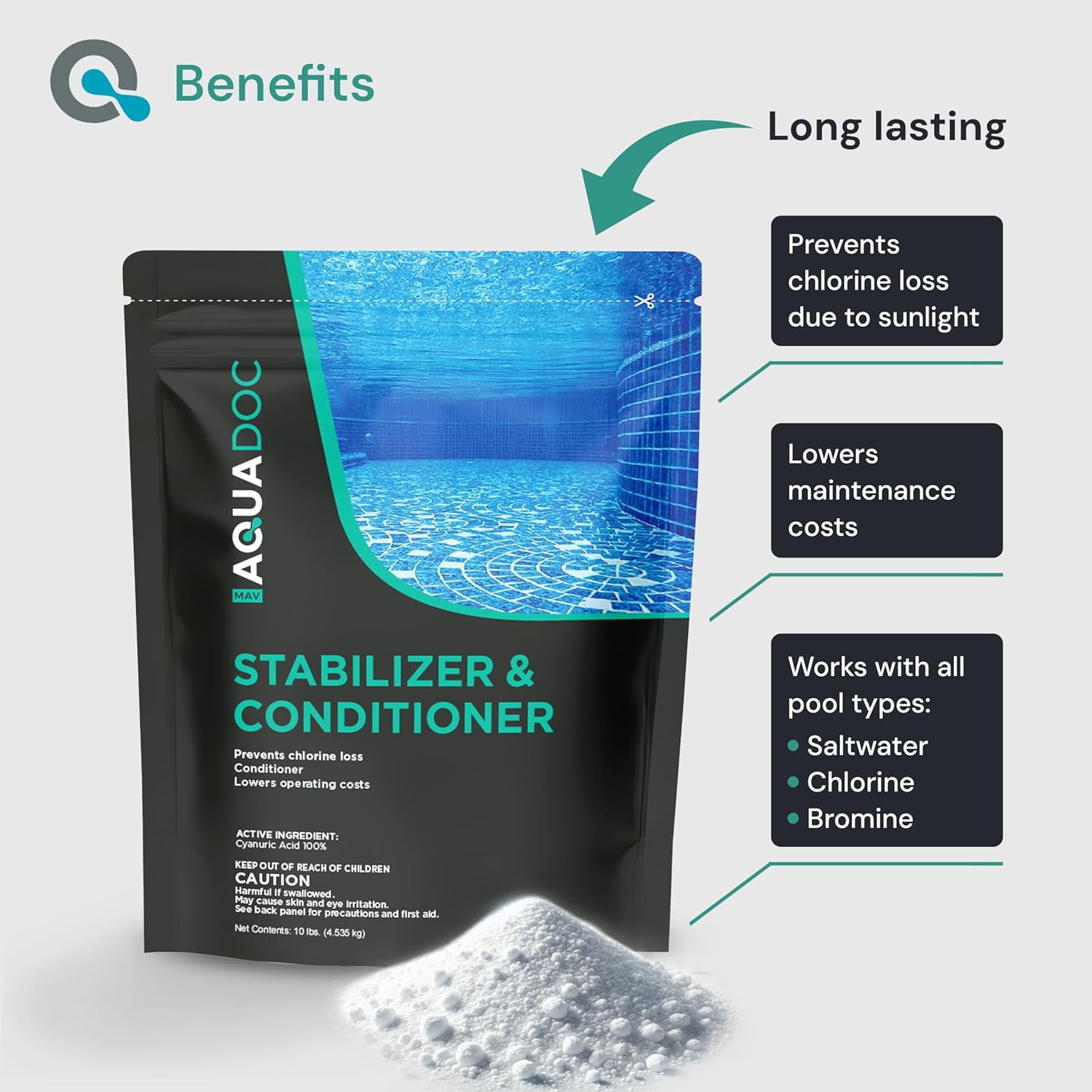 MAV AquaDoc Pool Stabilizer and Conditioner - 10lb - Cyanuric Acid Stabilizer for Swimming Pools - Pool Chemicals Made in The USA
