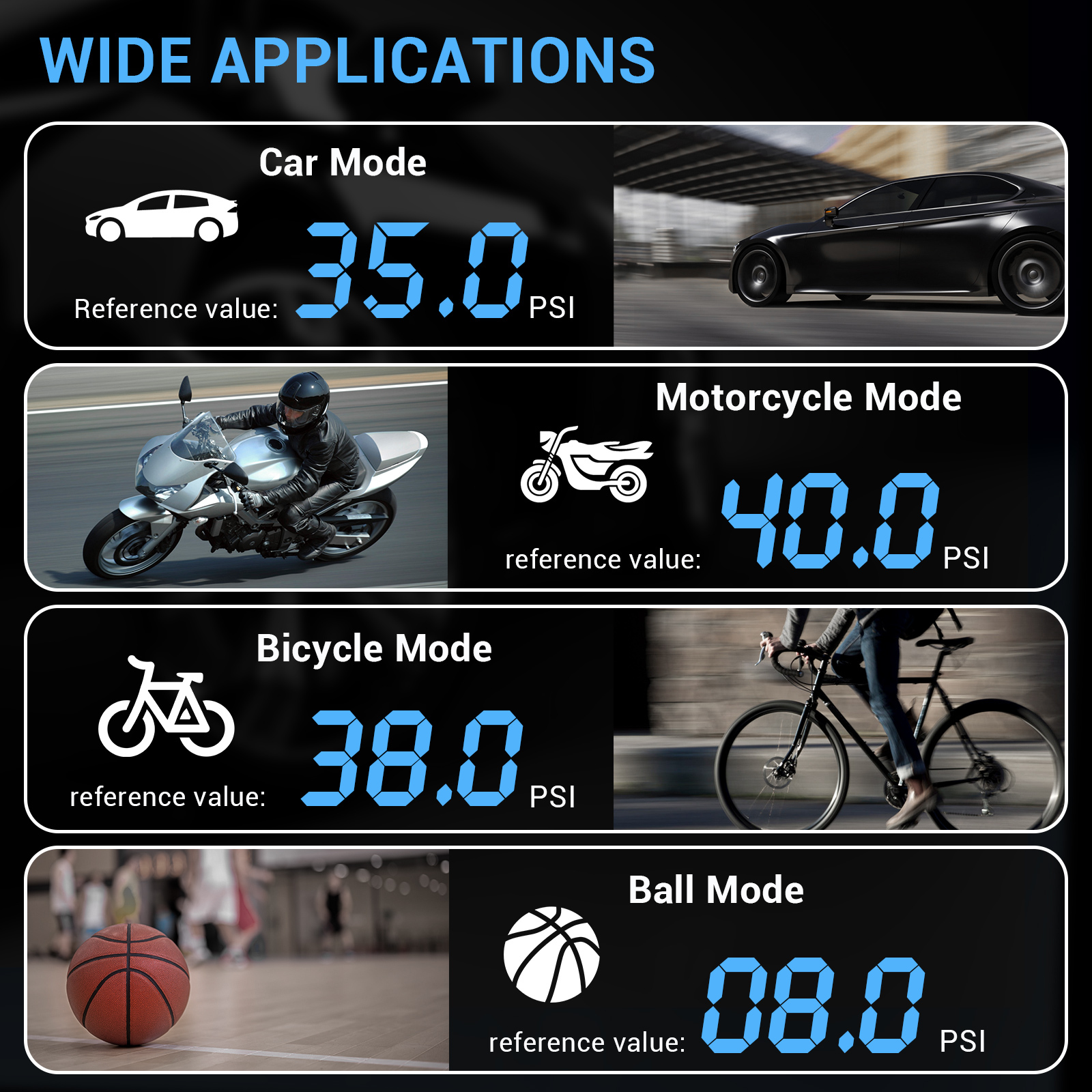 UABRLA Portable Air Compressor Tire Inflator: Tire Pump Car Tire Inflator with Digital Pressure Gauge, Fast Inflation, Auto Tire Pump for Car Tires, Motorcycles, Bikes or Balls