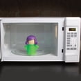 thumbnail image 5 of nipocaio Creative Angry Mom Microwave Oven Steam Cleaner Clean Microwave Ovens Small Toy, 5 of 5