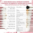 thumbnail image 5 of Pincel de artista Princeton Princeton Artist Brush  50LR8, 5 of 5