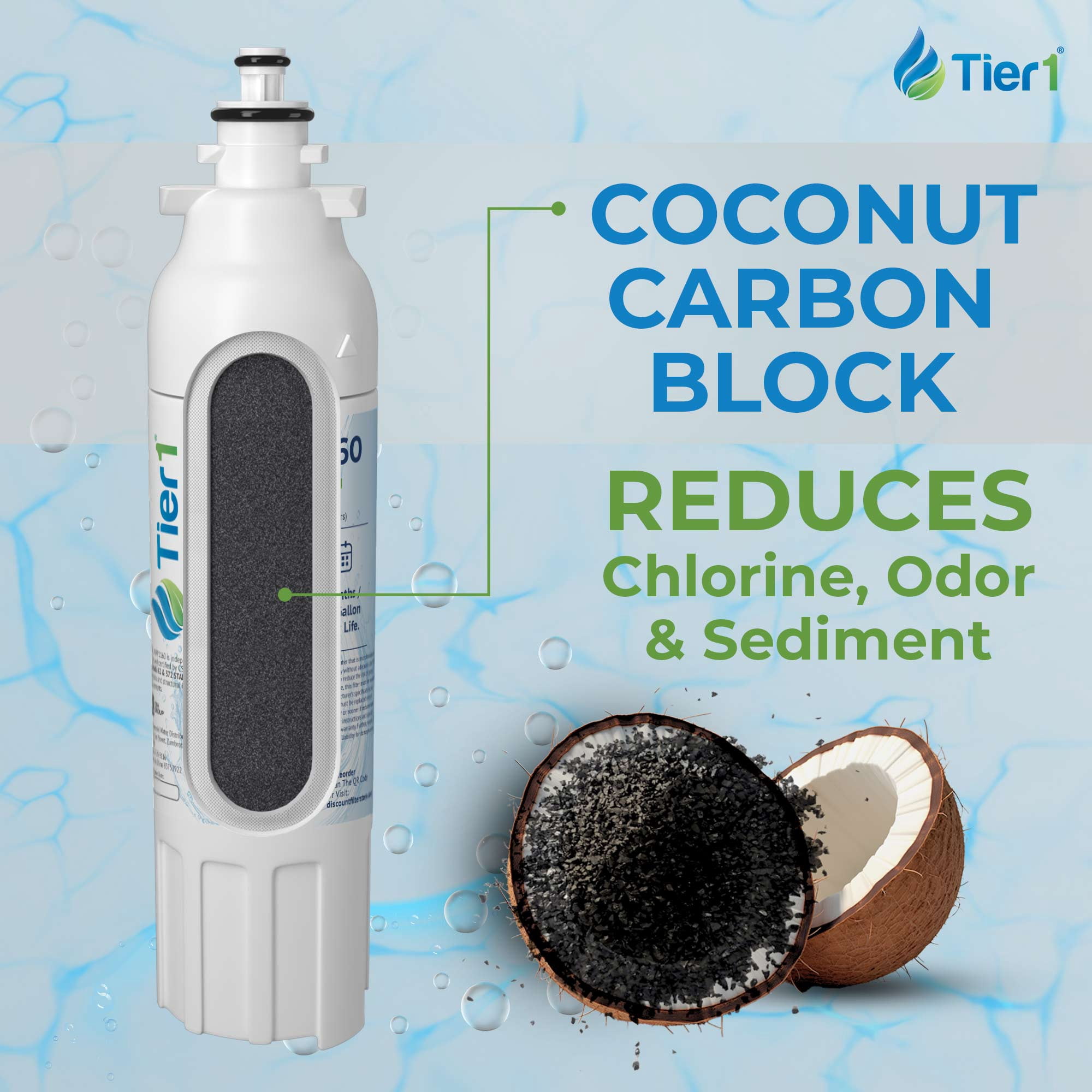 Tier1 RWF1160 ADQ73613401 Refrigerator Water & Air Filter Combo | Replacement for LG LT800P, 46-9490, fl-rf20, LT120F | Up to 12 Months Supply | Easy Install | Odor Control | Clean Water (2-pk)