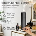 thumbnail image 5 of Waterless Essential Oil Diffuser, Scent Air Machine for Home with Hotel Scent Oil, Covers Up to 1000 Sq.Ft, Adjustable Mist & Timer, Hotel and Commercial Use, 5 of 7