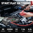 thumbnail image 3 of LOKITHOR JA300 1500A Car Jump Starter with Air Compressor for 7.0L Gas/4.5L Diesel, 150PSI Tire Inflation, 12000mAh Power Bank, LED, 12V Jump Box, 3 of 11
