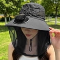 thumbnail image 7 of Byfri Mosquito Net Sun Hat with Solar Fan Wide Brim Fishing Hat for Outdoor Camping Dark 58-60cm, 7 of 7