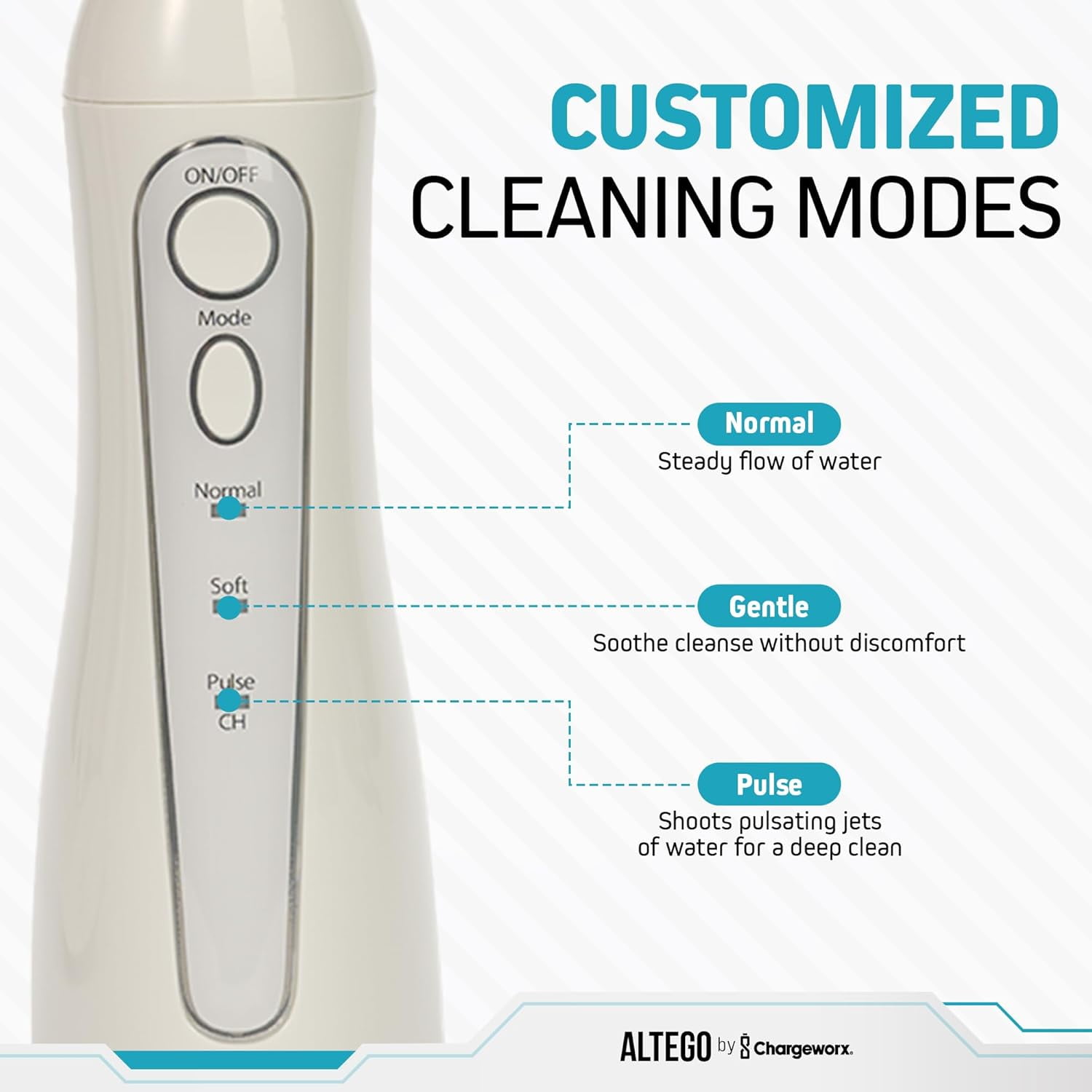 SMART WATER FLOSSER