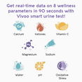 thumbnail image 4 of Vivoo | The #1 Urine Test Strips & Keto Strips with App | Advanced Home Tracking for Nutrition, Ketones, Hydration, pH, and More | 1 Month / 4 Tests, 4 of 6