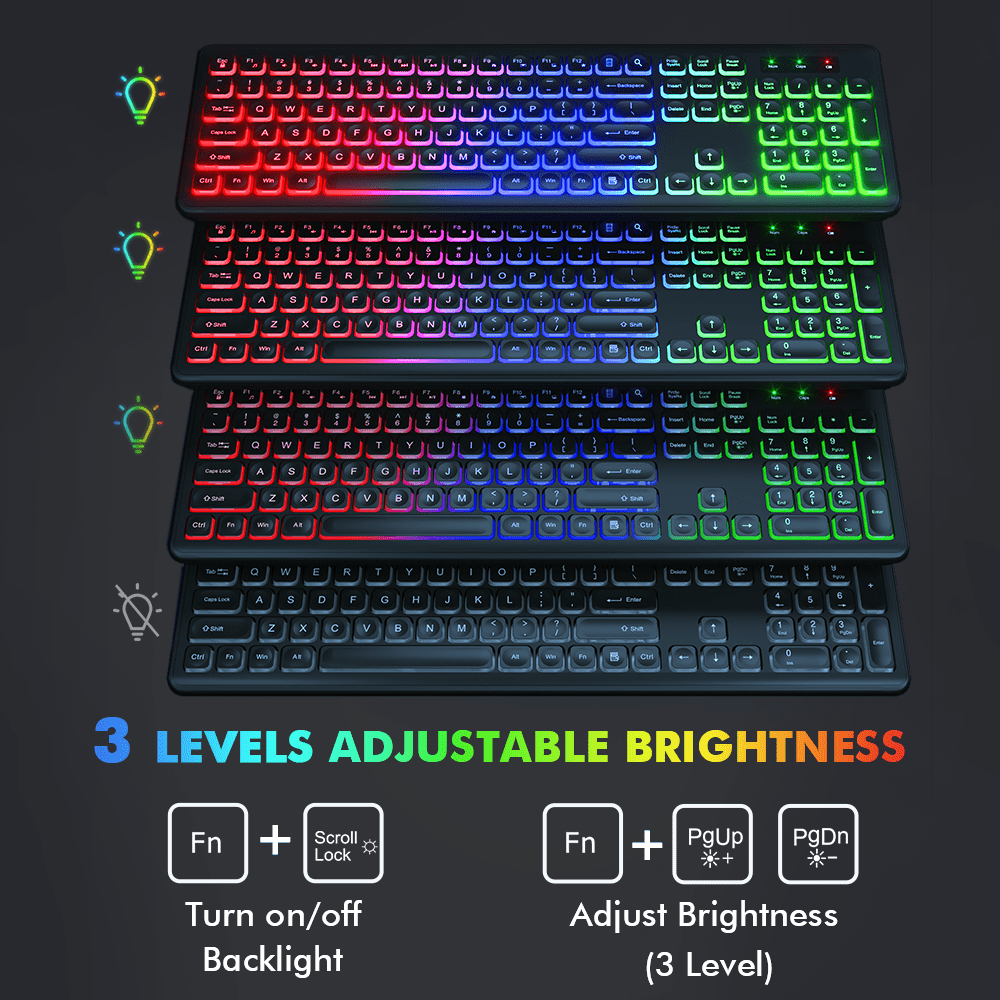Wagpak Wireless Keyboard and Mouse Combo RGB Backlit Rechargeable 2.4GHz Quiet 108 Keys Keyboard-Black