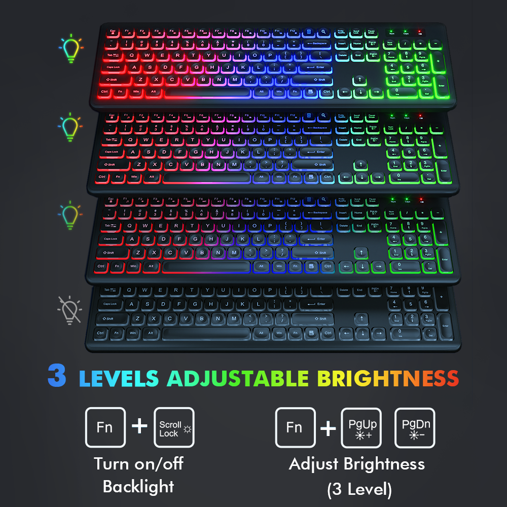 Wagpak Wireless Keyboard and Mouse Combo, RGB Backlit, Rechargeable photo 2