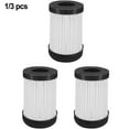 thumbnail image 4 of Filtres Réutilisables Lavables pour Aspirateur à Main Sans Fil Tineco Pure Mini S4, 4 of 6