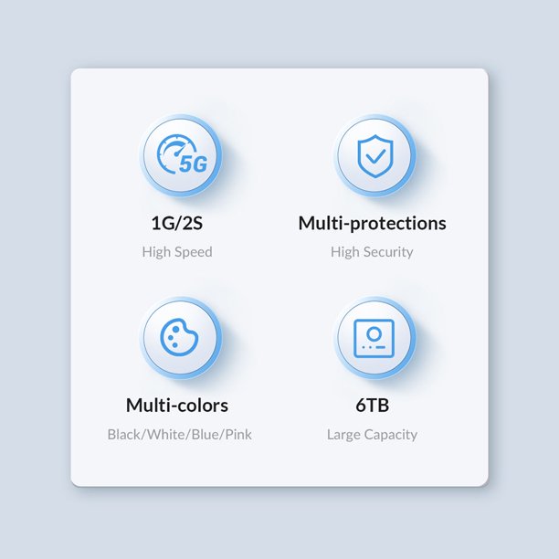 Adaptador externo de 6 TB a prueba de golpes Caja SSD SATA de 2,5 pulgadas (USB blanco) Ehuebsd Para estrenar
