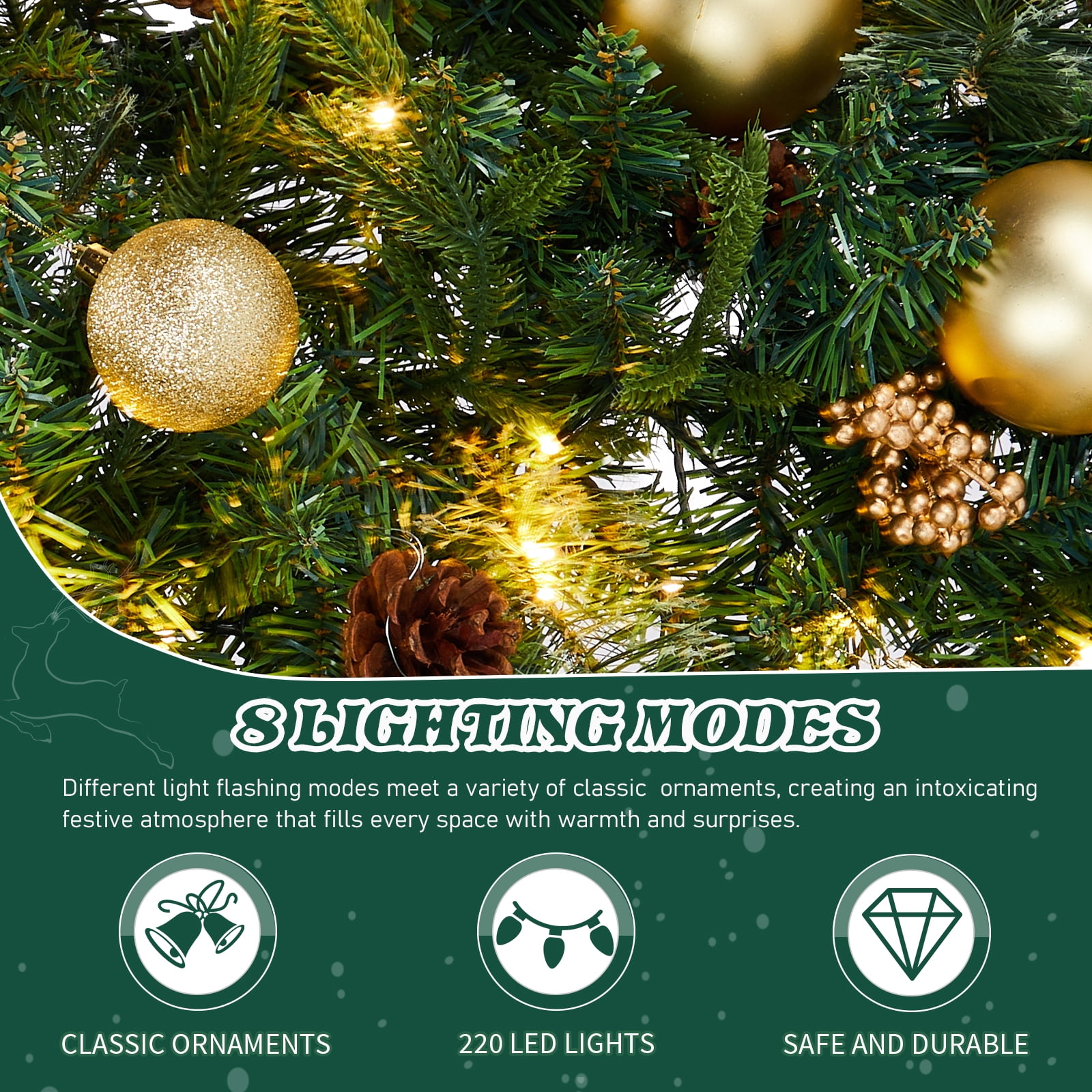 60in Lighted Artificial Christmas Wreath with Remote Control 8 Modes