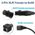 thumbnail image 5 of HQRP 2-Pack 3-Pin XLR Female to RJ45 Adapter, RJ45 to XLR DMX Cable, Network Connector Extension Cable Compatible with DMX-CON Controller Series for LED RGB Strips, Stage and Recording Studio, 5 of 9