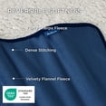thumbnail image 3 of Manta Impermeable Bedsure para Cama Sherpa de Lana King Azul, 3 of 8