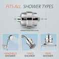 thumbnail image 6 of SimPure Shower Head Filter with 4 Filters, 20 Stage Filtration Reduces Dry Itchy Skin, Dandruff, Eczema, Chlorine Fluoride, 6 of 6