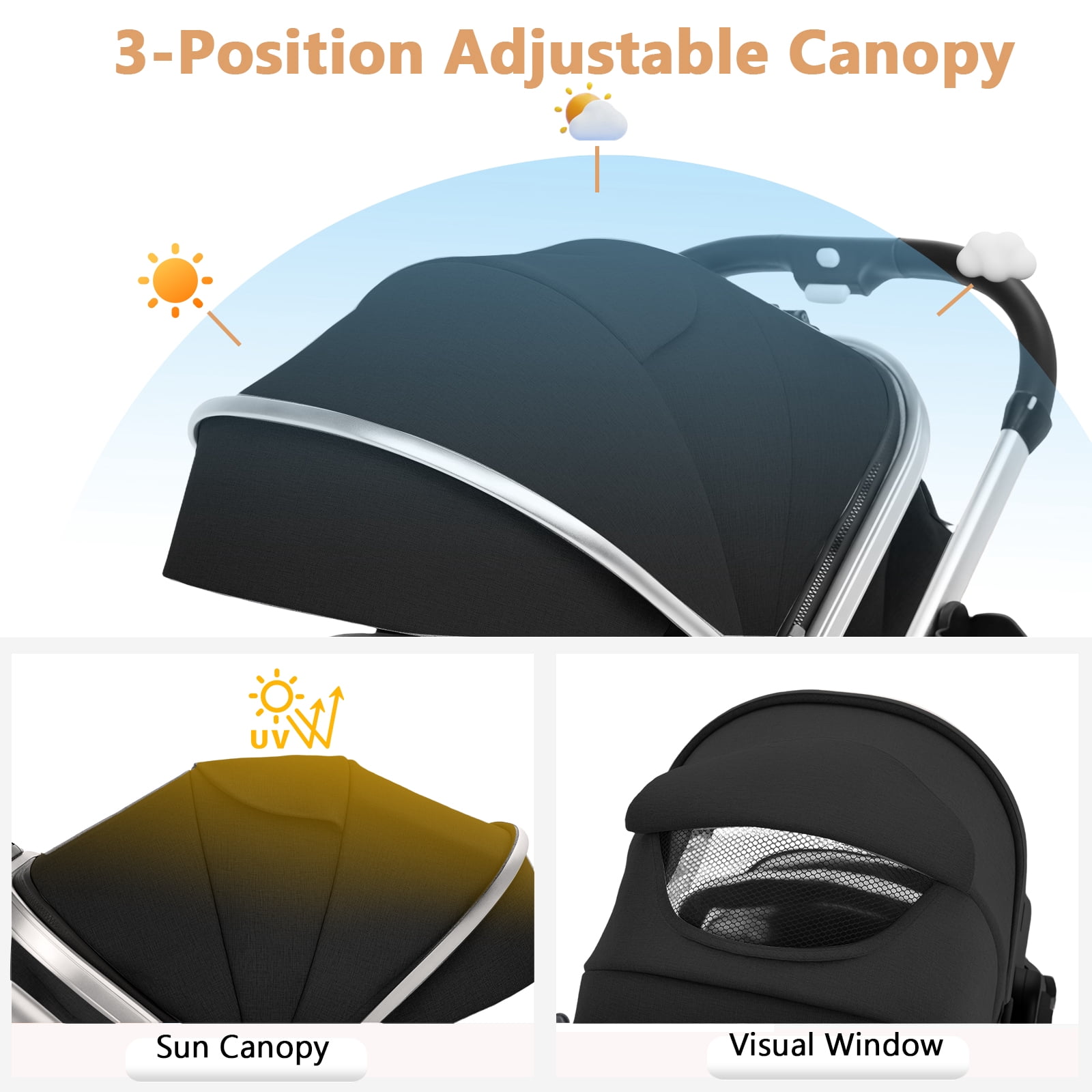 LINLUX 2 in 1 Baby Stroller w/ Diaper Bag & Big Wheel, Infant Pushchair, 23 Pounds,  Black