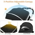 thumbnail image 7 of LINLUX 2 in 1 Baby Stroller w/ Diaper Bag & Big Wheel, Infant Pushchair, 23 Pounds,  Black, 7 of 7