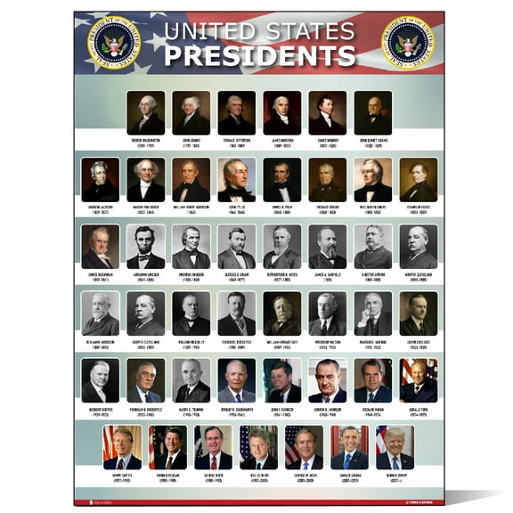 USA Presidents of the united states Of America poster NEW chart LAMINATED Classroom EXTRA LARGE portrait school wall decoration learning huge history flag metal