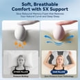 thumbnail image 3 of Sleep Apnea Pillow with Neck Pain & Snoring Relief -Orthopedic Cervical Pillow, Ergonomic Contour Memory Foam Pillow for Side, Back,Stomach Sleepers,Dreamers Relief,Medium Firm Support(Queen Size), 3 of 4
