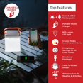 thumbnail image 2 of Linterna eléctrica LuminAid Survivor Solar inflable con doble cargador LED, 2 of 9
