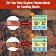 thumbnail image 4 of Wireless Digital Meat Thermomet for Smokers  for Outside Grill  BBQ  for Cooking  Remote Kitchen Food, 4 of 8