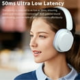 thumbnail image 5 of TELOLY Ear Muffs for Noise Reduction,Ultra Quiet Noise Canceling Earmuffs,Lightweight Comfortable Ear Protection for Any Environment,Purple, 5 of 7