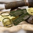 thumbnail image 4 of 2pcs Brutal Keychain For Men, Unique Ukraine Key Ring, Metal Men's Keychain, Memory Military Gifts For Dad, Grandpa, Boyfriend, 4 of 5