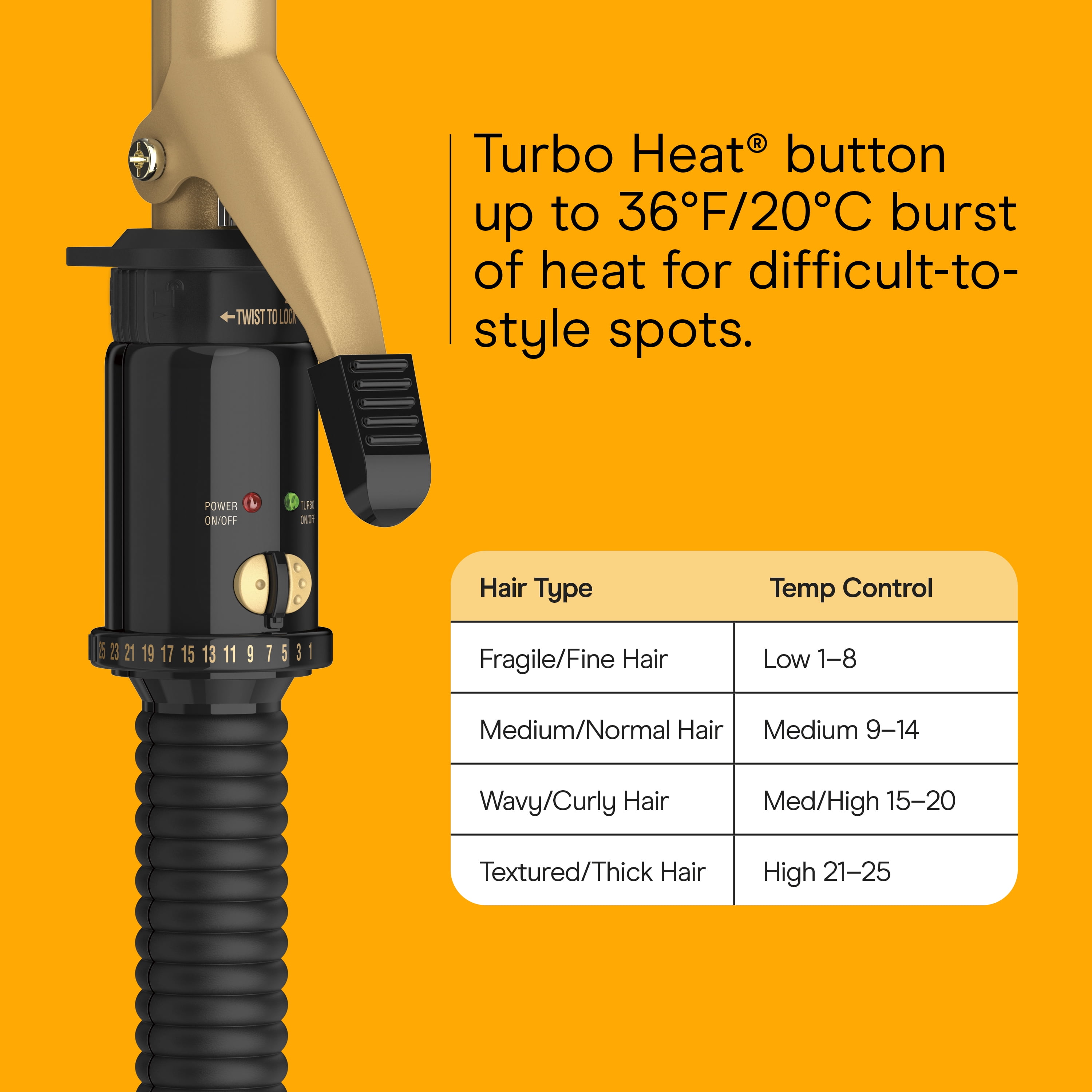 Conair Instant Heat Multi-Attachment Styler, 3 Barrels for Textured Hair, 25 Heat Settings