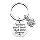 thumbnail image 1 of Llaveros para mujer, llavero de billetera, llavero de auto, llavero lindo para el Día del Maestro, llavero con personalidad creativa, bolso de moda para mujer, toalla de cocina colgante., 1 of 3