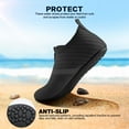 thumbnail image 2 of Ecetana Water Shoes for Women Men Swim Shoes Aqua Socks Barefoot Non Slip Shoes for Beach Swim Pool, 2 of 5