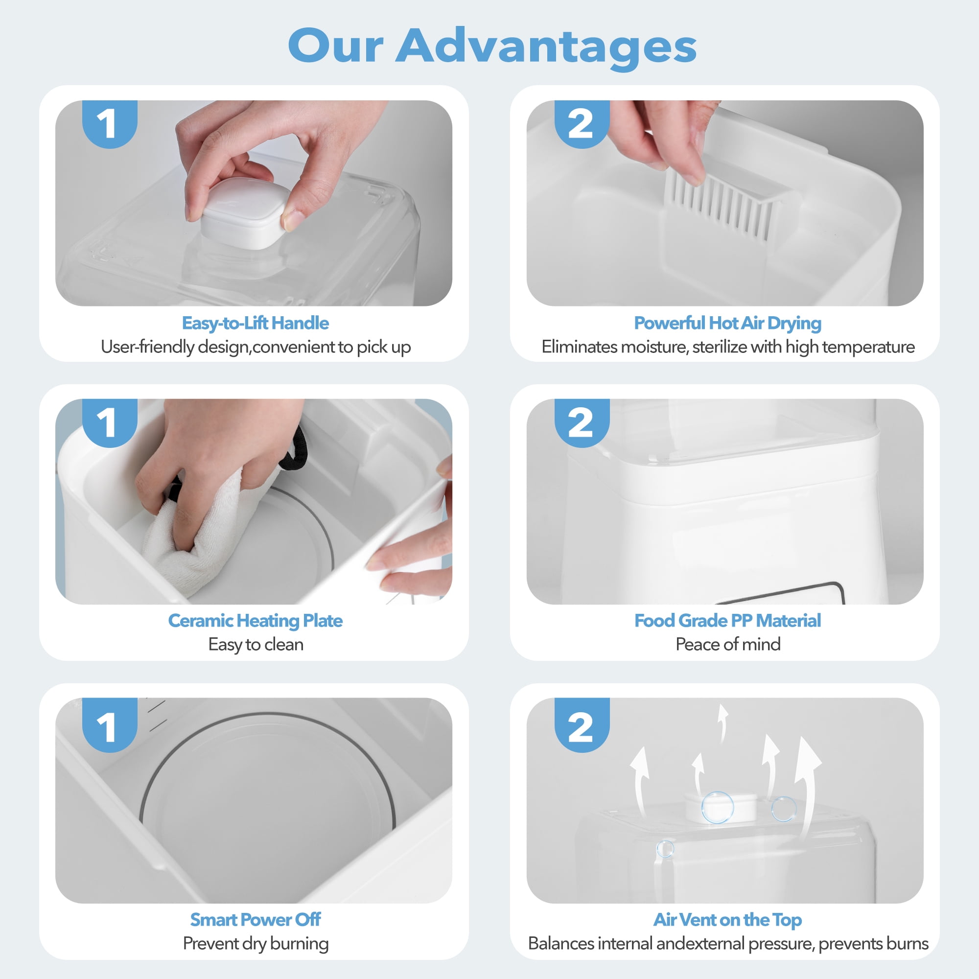 RUPOUN 8-in-1 Bottle Sterilizer and Dryer, Electric Steam with Baby Bottle Warmer, Food Prep, White
