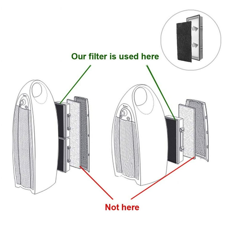 Hap9425 outlet