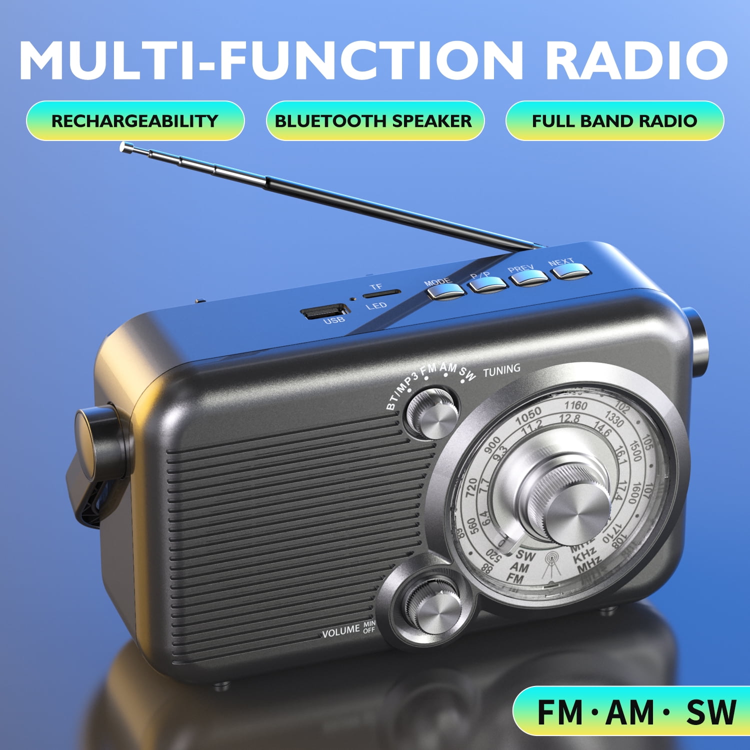 Portable Rechargeable AM/FM/SW Radios, Bluetooth 5.3, TF Card Support, Retro Vintage Radio Perfect for  Seniors