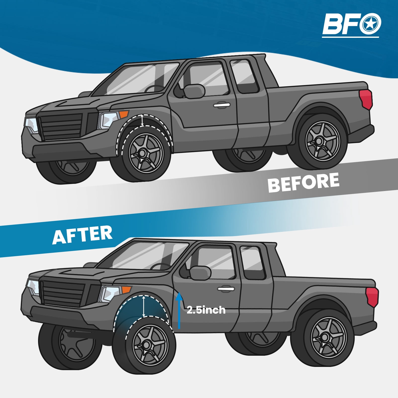 BFO 2.5" Front Lift Kit for Dodge Ram 1500 2500 3500 4WD 1994-2013, Suspension Coil Spacers + High-Pressure Nitrogen Shock Absorbers