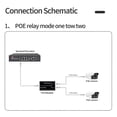 thumbnail image 4 of Gigabit POE Extender 2 Port 100/1000M Network Switch Repeater 30W IEEE802.3af/At Plug&Play for PoE Switch NVR IP Camera, 4 of 5