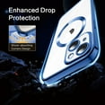 thumbnail image 4 of Designed for iPhone 14 Case [Compatible with MagSafe Charger&Wallet ] Ultra Clear Shockproof Protective Cell Phone Cover Non-Yellowing Flexible Thin Covers-Blue, 4 of 14