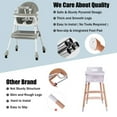 thumbnail image 4 of FACNOATIHN Baby High Chair, 4-in-1 Foldable Highchair Dining Feeding Chair with Five-Point Harness Double Dining Plate & Toy Rack, Infant to Toddler, Gray, 4 of 10