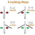 thumbnail image 5 of Pet Cat Flap Small Door For Dogs And Cats With 4 Locking Possibilities Round, White And Transparent Random To Send, 5 of 5