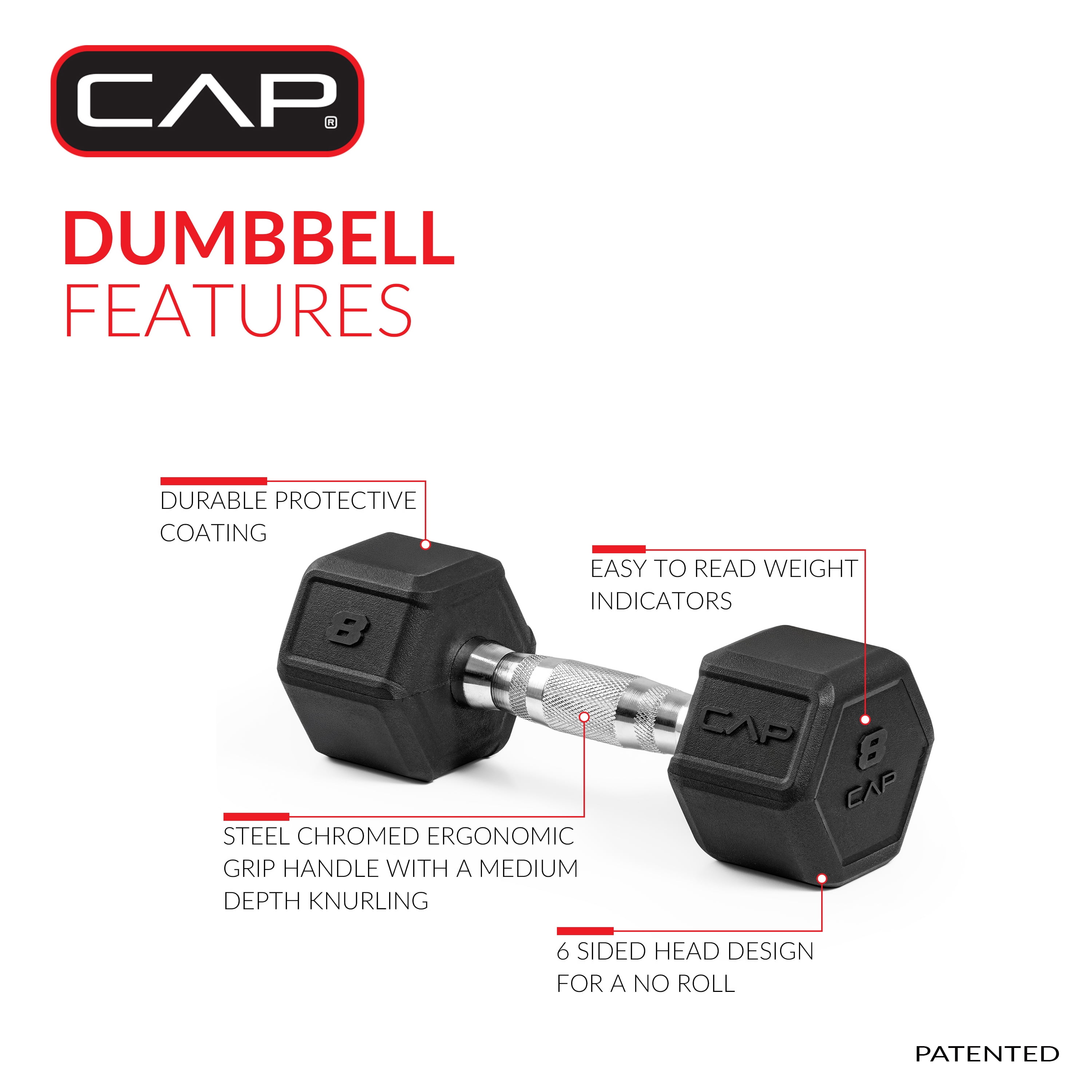 CAP 8 lb Premium Rubber Hex Dumbbell Pair, Chrome Handle, Home Gym Hand Weights