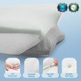 thumbnail image 2 of Almohada cervical ergonómica de espuma viscoelástica Krightlink con doble altura, 2 of 7