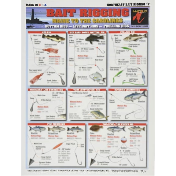 Fishermen's Northeast Bait Rigging #2 (Maine to The Carolinas) - Waterproof Quick Reference Guide | Portable & Built to Last | Double-Sided & Easy to Read | (Bottom Rigs, Bait Rigs, Trolling Rigs)