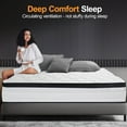 thumbnail image 2 of Queen Mattress, 12 Inch Hybrid Memory Foam Mattress in a Box, Pressure Relief, 2 of 7