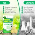 thumbnail image 3 of Rodent Repellent, Mice Repellents, Rat Repellent for House, Mouse Repellent, RV Rodent Repellant, Peppermint Oil to Repel Mice and Rats, Rat Deterrent, Keep Mice Away for Indoor-10 Packs, 3 of 6