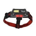 thumbnail image 4 of Luz De Diadema, Batería De Litio Incorporada, 6 Modos De Iluminación, Faro LED De Inducción Ondulante, 5 V, Resistente Al Agua Para Correr De Noche Para Acampar ANGGREK Otros, 4 of 8