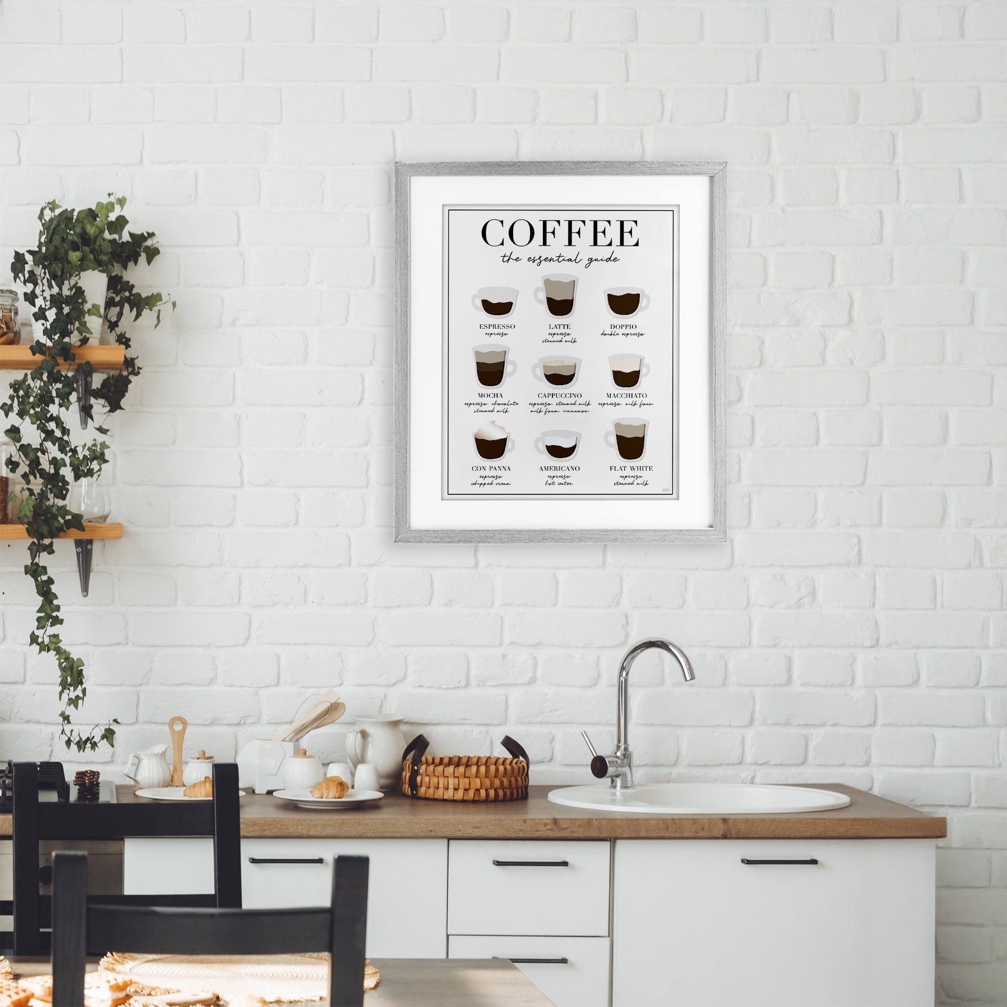 Stupell Industries Essential Guide To Coffee Gray Framed Print Under Glass, design by Natalie Carpentieri